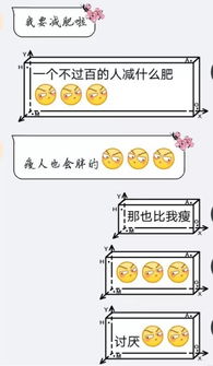 与时俱进的小黄豆,微笑表情的深层含义