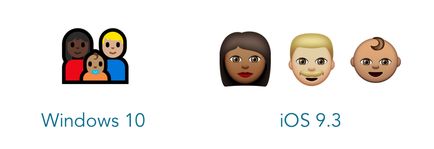 windows10新增52000个新emoji表情
