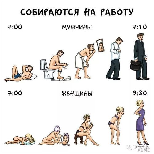 一组发人深思的漫画,不知道你能看懂几张