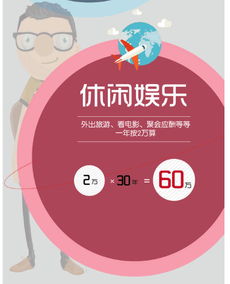 老公赚钱养家,可他一个月赚多少才够撑起一个家
