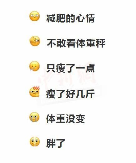 嘿气象人用上微信最新表情包