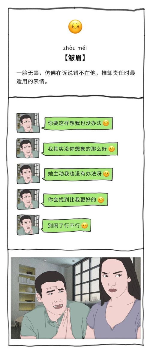男生最常用的聊天表情,你知道吗漫画