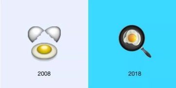 苹果的emoji表情十岁了