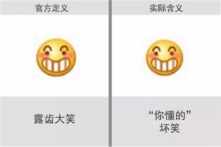 微信表情背后的意义是什么微信表情含义图解大全