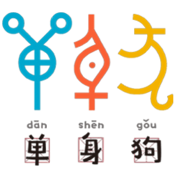 当甲骨文变成表情包,你绝对没见过