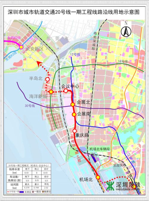 惊艳深圳又一超级大站来了地铁城际高铁机场无缝连接