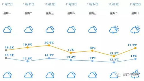 这次冷空气你不盖棉被算我输
