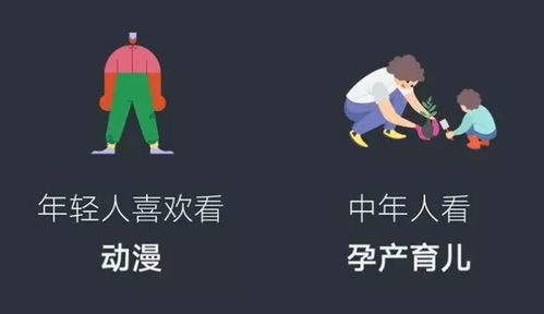 周末步数不过百沉迷吃瓜买买买2019微信年度报告太真实了吧