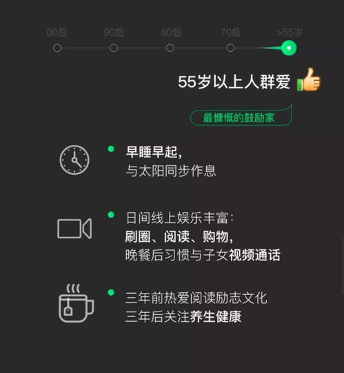 表情微信到底有没有偷窥你的聊天记录知乎表情