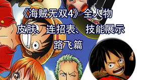 海贼无双4dlc真的有那么大吗