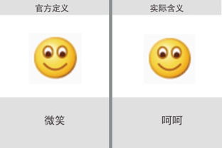 我想知道微信里面那个表情都是代表什么意思的