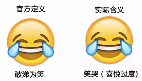你还在用笑cry表情包吗00后表示很嫌弃