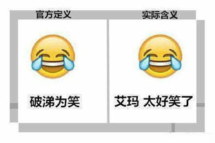 平时聊天这些表情的真实含义你们懂吗