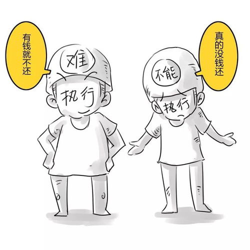 今日普法执行不能执行不力