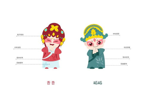 微信表情包设计定制男生