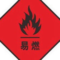 微信头像易燃易爆炸