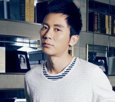 于正否认张馨予演李莫愁靠李晨牵线早就定好
