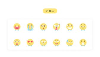 默认表情包设计总结