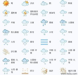天气现象符号
