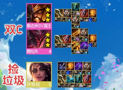 金铲铲之战s4.5天选福星赛季s级6战神双c阵容攻略