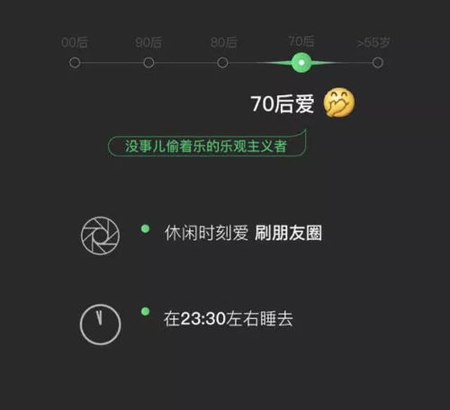 微信表情大数据00后爱捂脸笑哭,80后爱呲牙笑