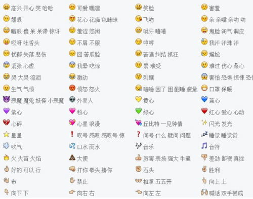 一些表情符号表示什么意思