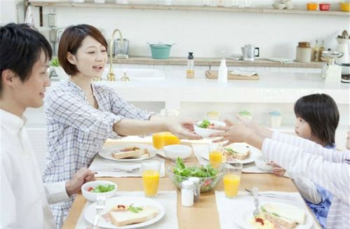 表情早餐如何吃出健康呢,这样吃才营养更加均衡,你吃对吗贴吧无棣...表情