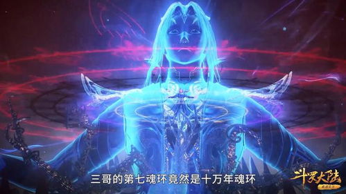 斗罗唐三突破封号斗罗时,有几个十万年魂环,它们从何而来