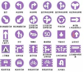 交通标志图片大全及图解