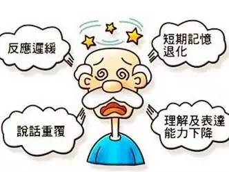 长期打鼾会变痴呆吗