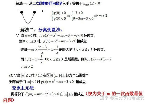 各位哥哥姐姐,我要高考了,可是立体几何,导数极坐标与参数方程都不理解,哥哥姐姐可以帮帮我嘛
