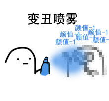 给手机喷消毒的表情包