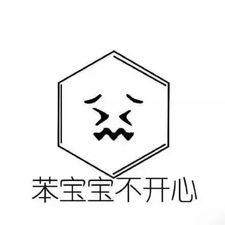这是谁出的化学表情包智慧超群