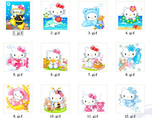 hellokittyqq表情包