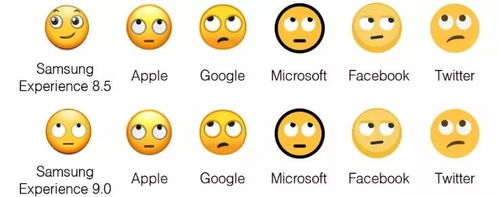 为什么emoji在不同平台长得不一样