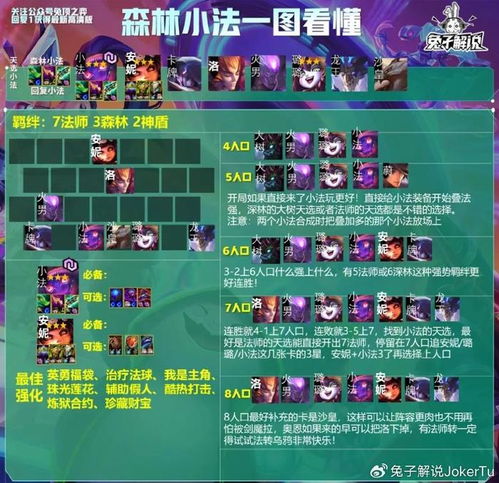 金铲铲天选福星森林小法,核弹伤害疯狂点名