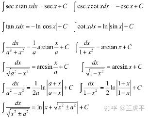 考研数学公式怎么记效果比较好