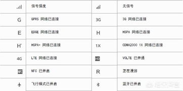 手机表情符号图解日文