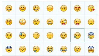 dreamtalk悄悄告诉你emoji表情可能成为人类的第7种语言