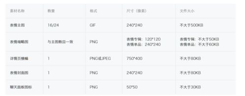 adobe软件列表表情包制作