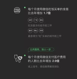 微信2018年数据报告出炉常用表情暴露年龄