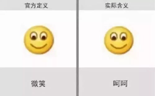 微笑的表情变成了嘲讽盘点使用表情的不同滋味