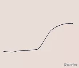 高跟鞋简笔画