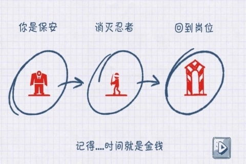 办公室大作战安卓下载办公室大作战v1.4.0最新手机版下载91手游网