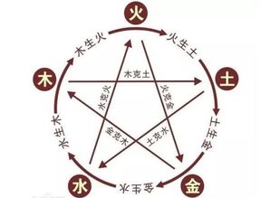 什么样的墓地风水最好