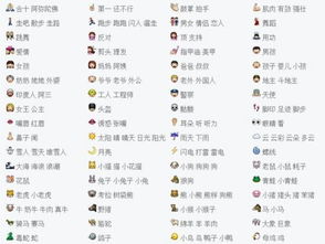 发微信的时候,写出汉字就应该主动弹出相对应的表情符号