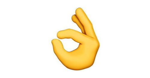 热闻全球emoji失宠榜单公布,ok手势成最濒危表情emoji能透视人格吗