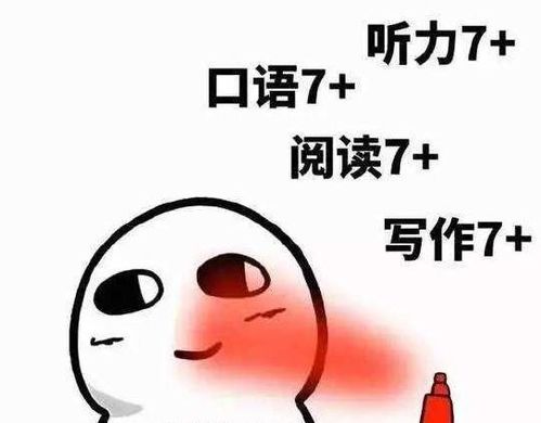 雅思写作中最常出现的考点改变,你理解了么