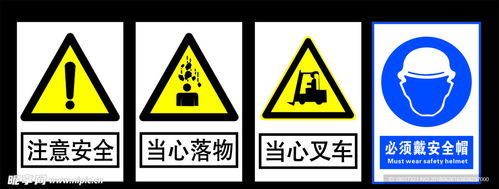 注意安全当心落物当心叉车标牌设计图