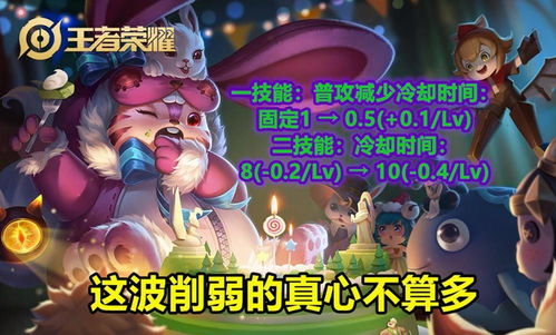 28号体验服调整新梦奇迎首削,扁鹊史诗级改版,米莱狄大增强